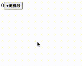 使用useMemo后