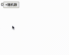 使用useMemo前